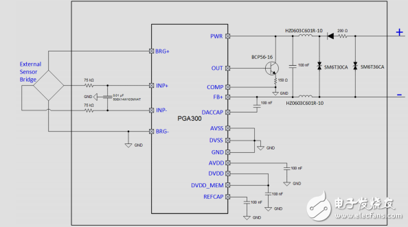 工業電流輸出壓力傳感器變送器，iec61000-4測試參考設計