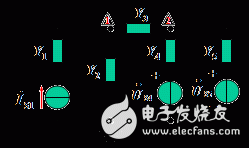 正弦穩態電路詳細解析：正弦穩態電路的定義，正弦穩態電路電路解析