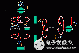 正弦穩態電路詳細解析：正弦穩態電路的定義，正弦穩態電路電路解析