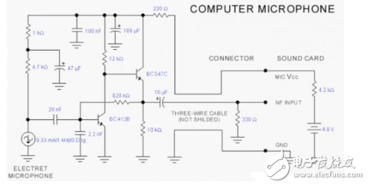 開關電源的電路圖詳細解析和開關電源的特點和應用