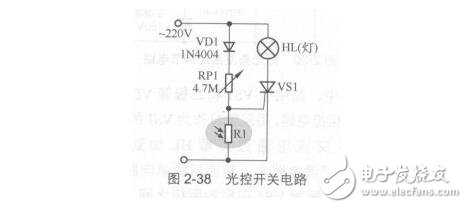 電子元件基礎篇之光敏電阻（原理及作用、符號及參數、選型及電路）