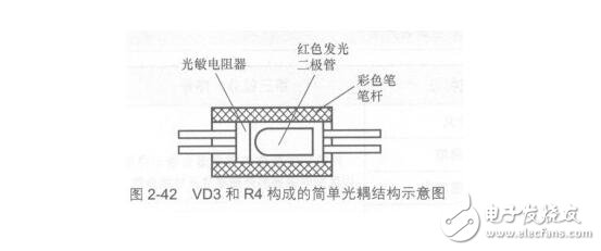 電子元件基礎篇之光敏電阻（原理及作用、符號及參數、選型及電路）