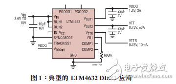 用于DDR、QDR和QDR-IV SRAM的超薄型三路輸出μmodule穩壓器