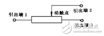 電位器的型號規格與選型