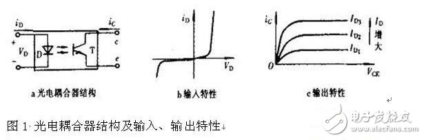 光耦的技術參數及其應用