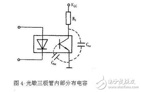 光耦的技術參數及其應用