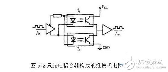 光耦的技術參數及其應用