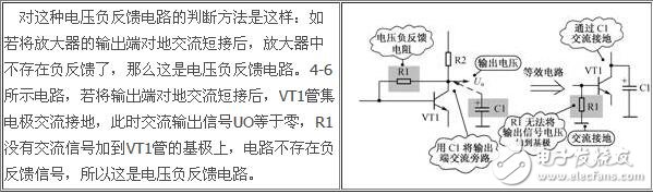 負反饋放大電路詳細解析：負反饋電路作用，反饋的概念，負反饋電路分類，負反饋電路分析方法