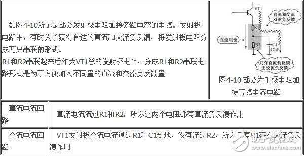 負反饋放大電路詳細解析：負反饋電路作用，反饋的概念，負反饋電路分類，負反饋電路分析方法