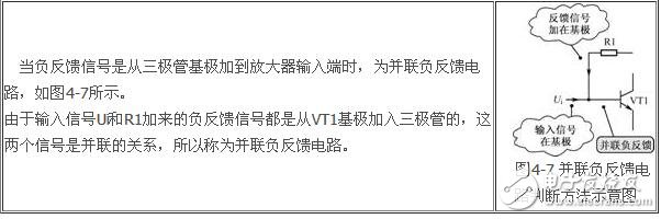 負反饋電路作用，反饋的概念，負反饋電路分類，負反饋電路分析方法