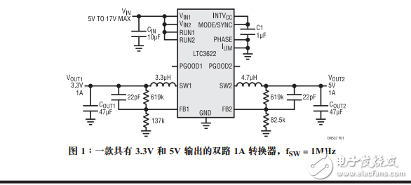 具超低靜態(tài)電流的同步降壓型穩(wěn)壓器