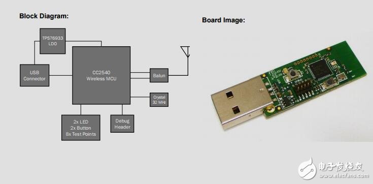 CC2540藍(lán)牙低能耗USB軟件狗參考設(shè)計(jì)