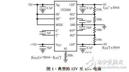 高電壓負輸出充電泵可產生低噪聲的正和負電源