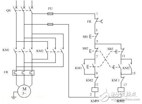 交流接觸器是電力拖動和自動控制系統中應用最普遍的一種低壓控制電器。作為執行元件，用于接通、分斷線路、或頻繁的控制電動機等設備運行。由動、靜主觸頭，滅弧罩，動、靜鐵芯，輔助觸頭和支架外殼等組成。電磁線圈通電后，使動鐵芯在電磁力作用下吸合，直接或通過杠桿傳動使動觸頭與靜觸頭接觸，接通電路。電磁線圈斷電后，動鐵芯在復位彈簧作用下自動返回，俗稱釋放，觸頭分開，電路分斷。