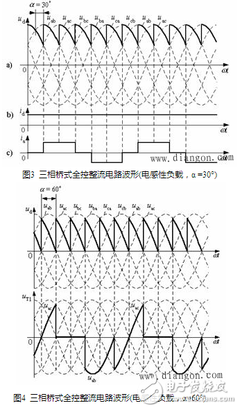 流電路在正常工作中，后一號元件觸發導通時前一號元件正在工作，確保了任何時刻共陽極組和共陰極組都各有一元件導通以構成回路。但電源剛合閘時，必須同時觸發一對晶閘管電路才能啟動。此外在電阻性負載α＞60°后，電流將出現斷續，電路中電流每次均是從無到有，都相當于一次電路啟動。為了保證整流電路合閘后能正常啟動或者電流斷續后能再次導通，必須使共陽極組及共陰極組內應導通的一對晶閘管同時具有觸發脈沖。