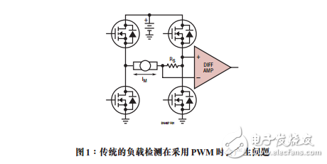 雙通道電流檢測放大器簡化H橋負載監視