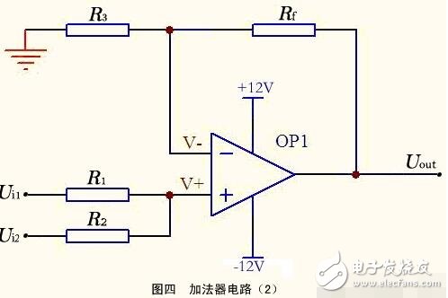 運算放大器的組成與輸出特性，運算放大器的線性應用