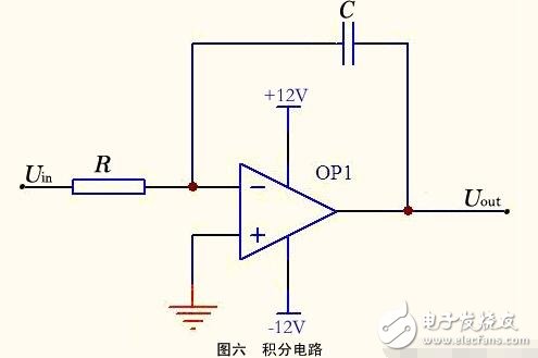 運算放大器的組成與輸出特性，運算放大器的線性應用