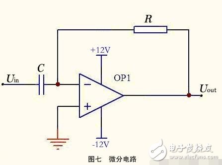 運算放大器的組成與輸出特性，運算放大器的線性應用