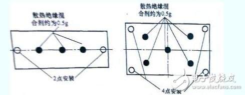 如何提升igbt讀寫速度，igbt模塊要如何安裝？igbt驅動板的安裝與調試