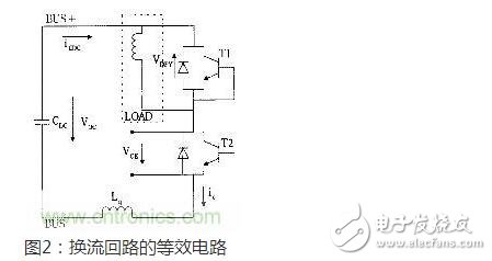 怎樣防止igbt線路短路？igbt模塊化分析與設計