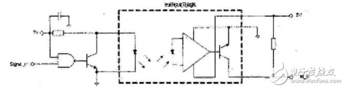 怎樣防止igbt線路短路？igbt模塊化分析與設計