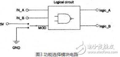 怎樣防止igbt線路短路？igbt模塊化分析與設計