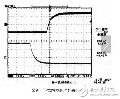 怎樣防止igbt線路短路？igbt模塊化分析與設計