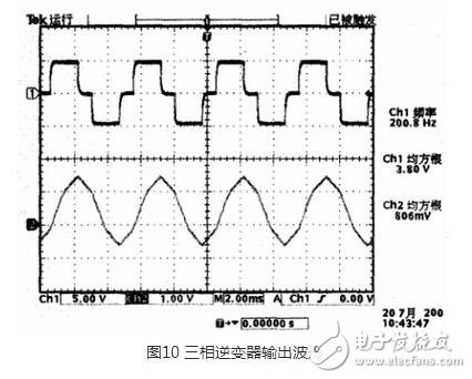 怎樣防止igbt線路短路？igbt模塊化分析與設計