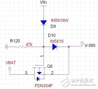 mos管開關電路