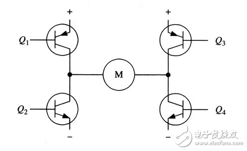 H橋電路是什么？H橋式驅(qū)動電路在電機上的應(yīng)用