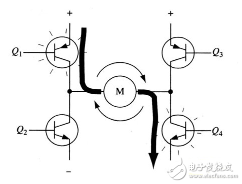 H橋電路是什么？H橋式驅(qū)動電路在電機上的應(yīng)用