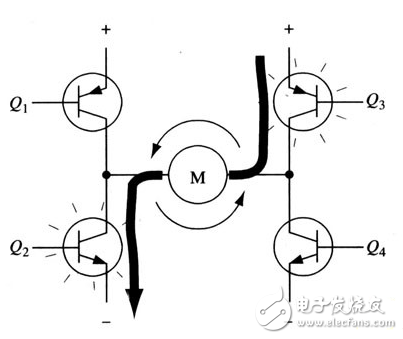 H橋電路是什么？H橋式驅(qū)動電路在電機上的應(yīng)用