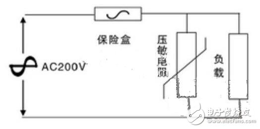 開關電源的主要用途、分類及其參數