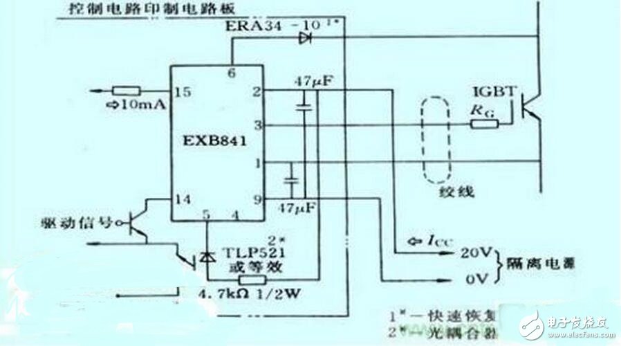 　　脈沖變壓器怎樣組成IGBT驅動？