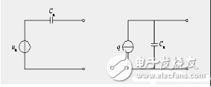 壓電傳感器的工作原理和等效電路解析