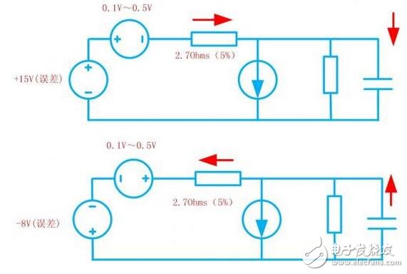 IGBT系統(tǒng)功能介紹，IGBT吸收電路參數(shù)該如何計算？