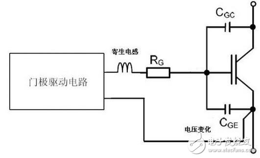 IGBT系統(tǒng)功能介紹，IGBT吸收電路參數(shù)該如何計算？