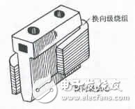 詳解直流電動機的工作原理