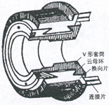 點擊圖片新開窗口查看