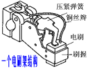 詳解直流電動機的工作原理