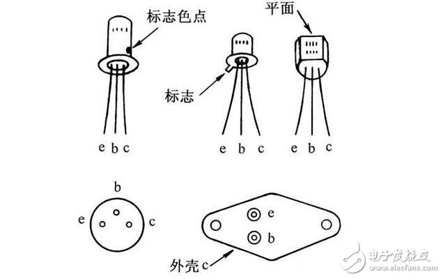 三極管與場效應(yīng)管的區(qū)別，晶體三極管與場效應(yīng)管的檢測區(qū)分