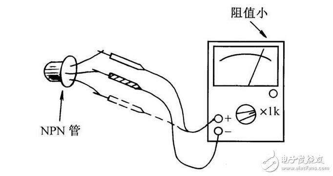 三極管與場效應(yīng)管的區(qū)別，晶體三極管與場效應(yīng)管的檢測區(qū)分