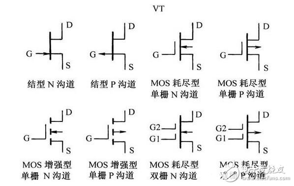 三極管與場效應(yīng)管的區(qū)別，晶體三極管與場效應(yīng)管的檢測區(qū)分