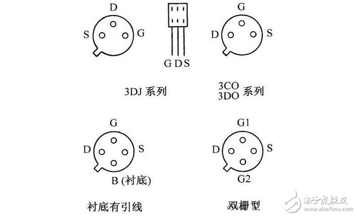 三極管與場效應(yīng)管的區(qū)別，晶體三極管與場效應(yīng)管的檢測區(qū)分