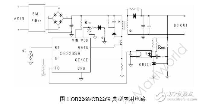 OB2268-69_設計指導