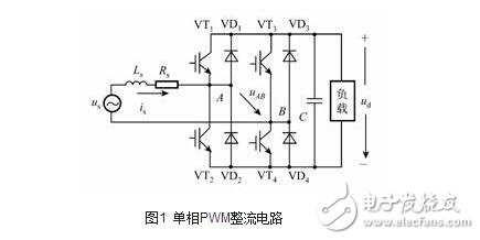 PWM整流電路的原理及控制