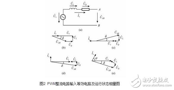 PWM整流電路的原理及控制