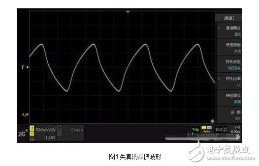 如何確認晶振是否起振，示波器測試晶振的方法