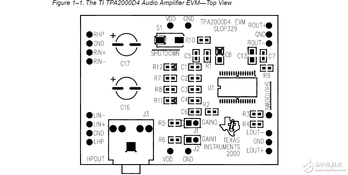 tpa2000d4無濾波器D類音頻立體聲耳機放大器評估模塊